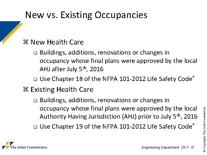 New vs. Existing Occupancies z Existing Health Care q Buildings, additions, renovations or changes New vs. Existing Occupancies z Existing Health Care q Buildings, additions, renovations or changes