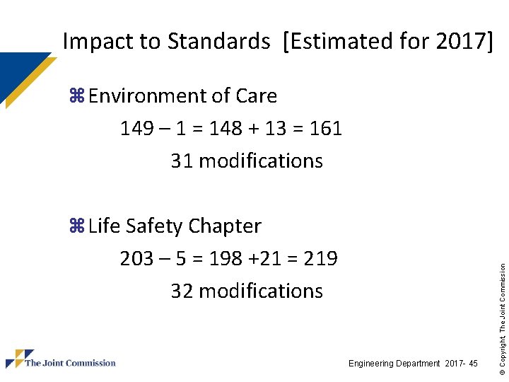 Impact to Standards [Estimated for 2017] z Environment of Care 149 – 1 =
