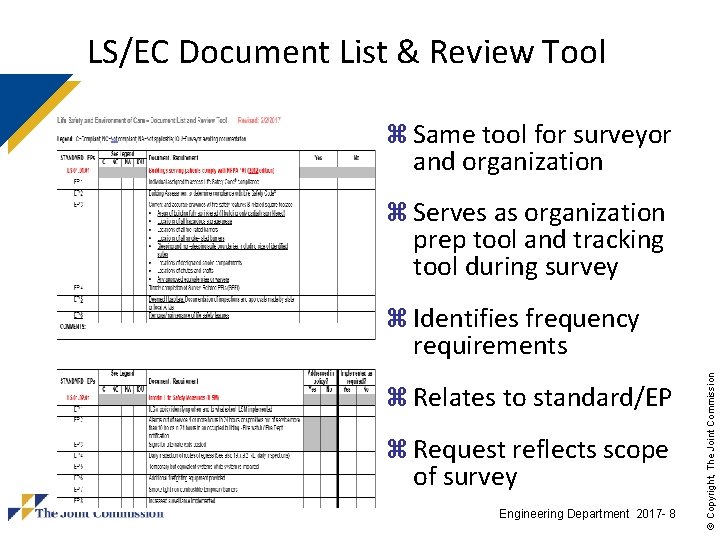 LS/EC Document List & Review Tool z Same tool for surveyor and organization z LS/EC Document List & Review Tool z Same tool for surveyor and organization z