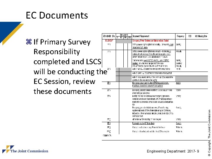EC Documents z If Primary Survey Engineering Department 2017 - 9 © Copyright, The EC Documents z If Primary Survey Engineering Department 2017 - 9 © Copyright, The