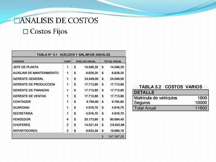 �ANALISIS DE COSTOS � Costos Fijos �ANALISIS DE COSTOS � Costos Fijos