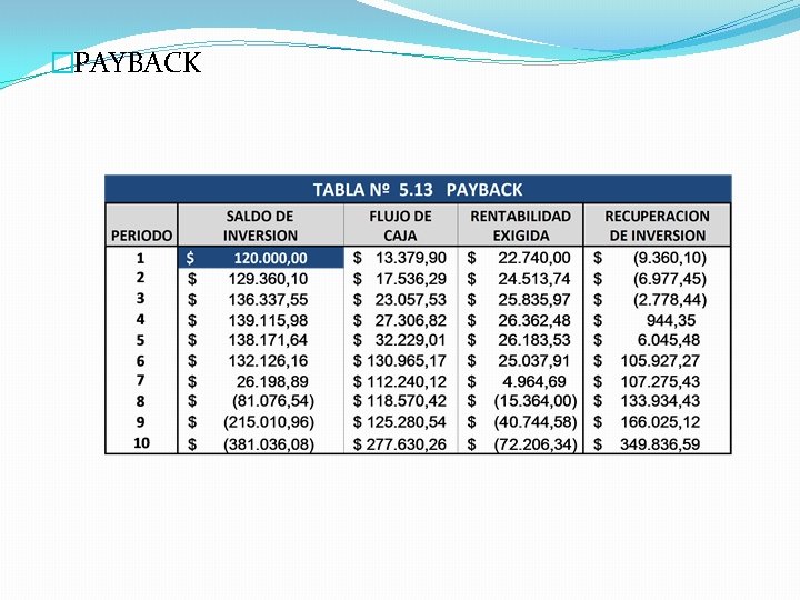 �PAYBACK �PAYBACK