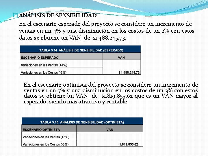 � ANÁLISIS DE SENSIBILIDAD En el escenario esperado del proyecto se considero un incremento � ANÁLISIS DE SENSIBILIDAD En el escenario esperado del proyecto se considero un incremento