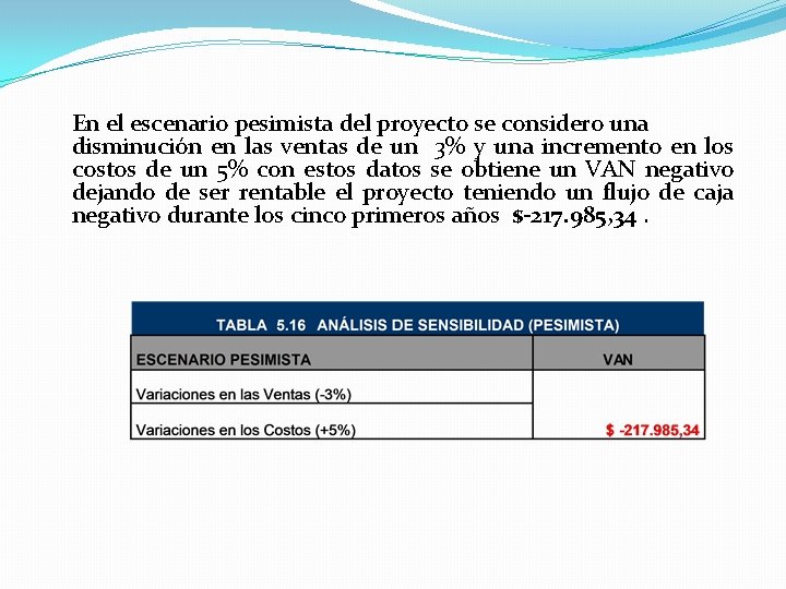 En el escenario pesimista del proyecto se considero una disminución en las ventas de En el escenario pesimista del proyecto se considero una disminución en las ventas de