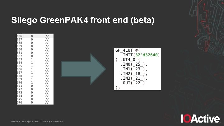 Silego Green. PAK 4 front end (beta) IOActive, Inc. Copyright © 2017. All Rights