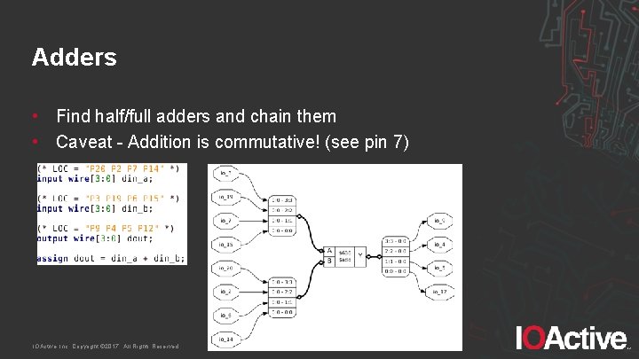 Adders • Find half/full adders and chain them • Caveat - Addition is commutative!