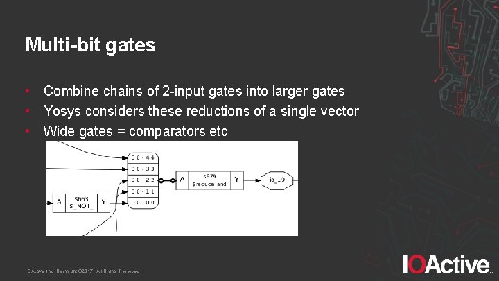 Multi-bit gates • Combine chains of 2 -input gates into larger gates • Yosys