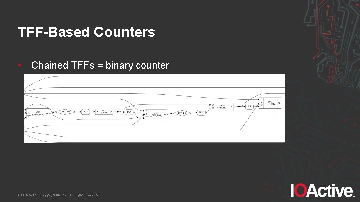 TFF-Based Counters • Chained TFFs = binary counter IOActive, Inc. Copyright © 2017. All