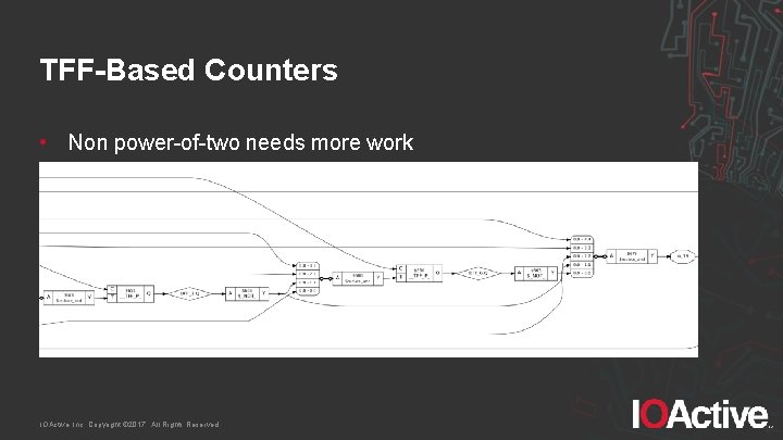 TFF-Based Counters • Non power-of-two needs more work IOActive, Inc. Copyright © 2017. All