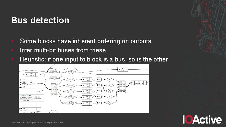Bus detection • Some blocks have inherent ordering on outputs • Infer multi-bit buses