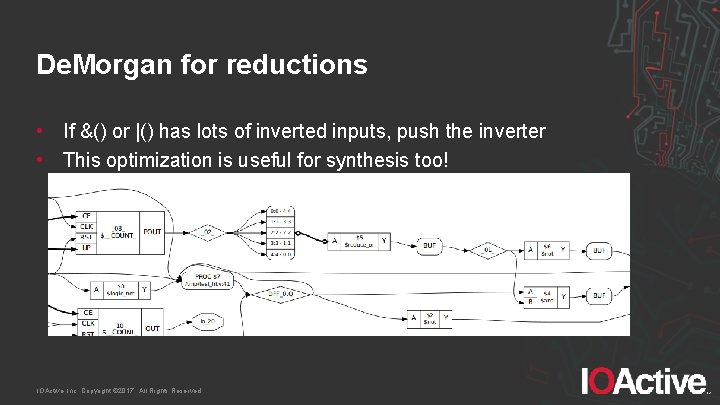 De. Morgan for reductions • If &() or |() has lots of inverted inputs,