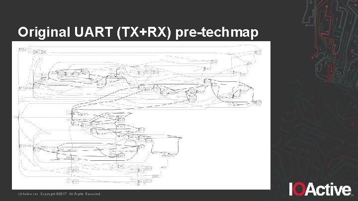 Original UART (TX+RX) pre-techmap • Clearly we have a ways to go! IOActive, Inc.