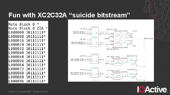 Fun with XC 2 C 32 A “suicide bitstream” IOActive, Inc. Copyright © 2017.
