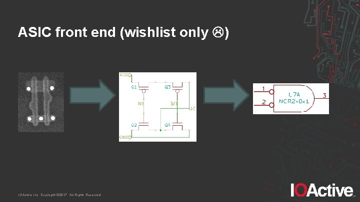 ASIC front end (wishlist only ) IOActive, Inc. Copyright © 2017. All Rights Reserved.