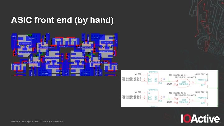 ASIC front end (by hand) IOActive, Inc. Copyright © 2017. All Rights Reserved. 