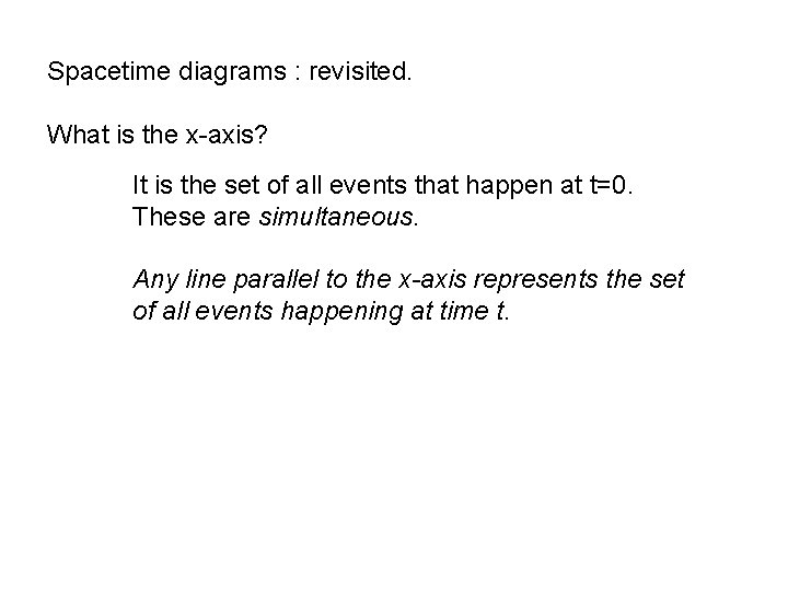 Spacetime diagrams : revisited. What is the x-axis? It is the set of all