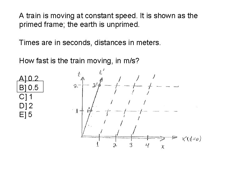 A train is moving at constant speed. It is shown as the primed frame;