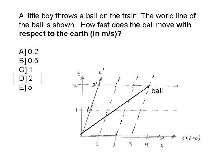 A little boy throws a ball on the train. The world line of the