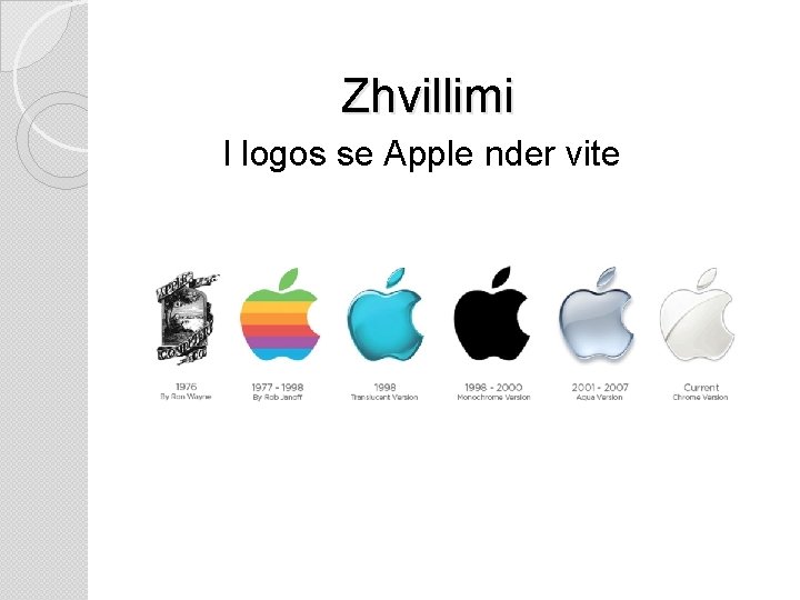 Zhvillimi I logos se Apple nder vite 