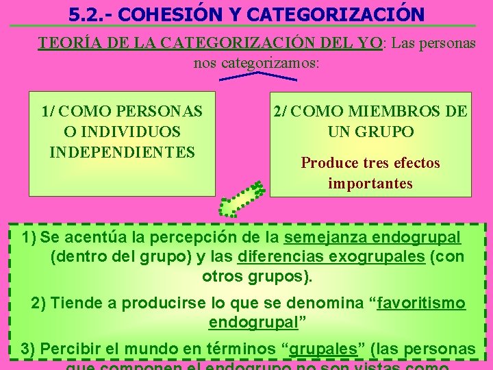 5. 2. - COHESIÓN Y CATEGORIZACIÓN TEORÍA DE LA CATEGORIZACIÓN DEL YO: Las personas