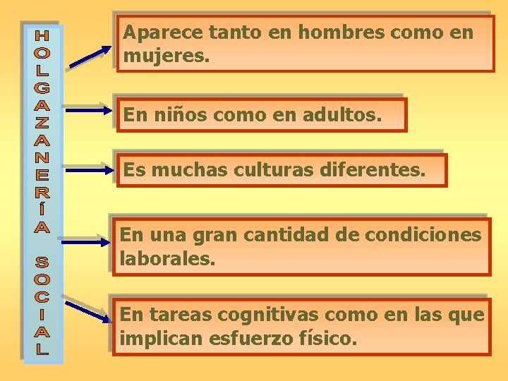 Aparece tanto en hombres como en mujeres. En niños como en adultos. Es muchas