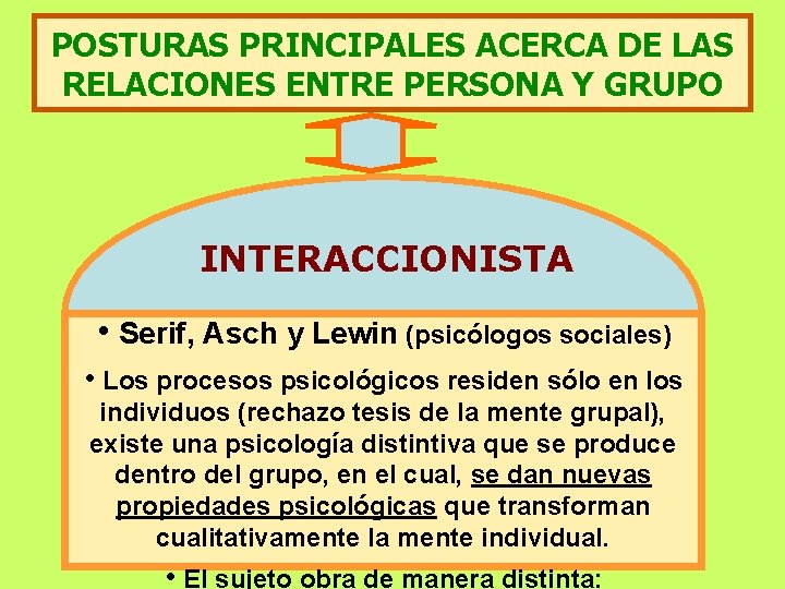 POSTURAS PRINCIPALES ACERCA DE LAS RELACIONES ENTRE PERSONA Y GRUPO INTERACCIONISTA • Serif, Asch