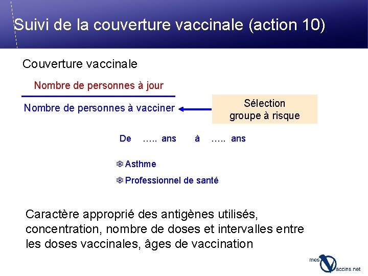Suivi de la couverture vaccinale (action 10) Couverture vaccinale Nombre de personnes à jour