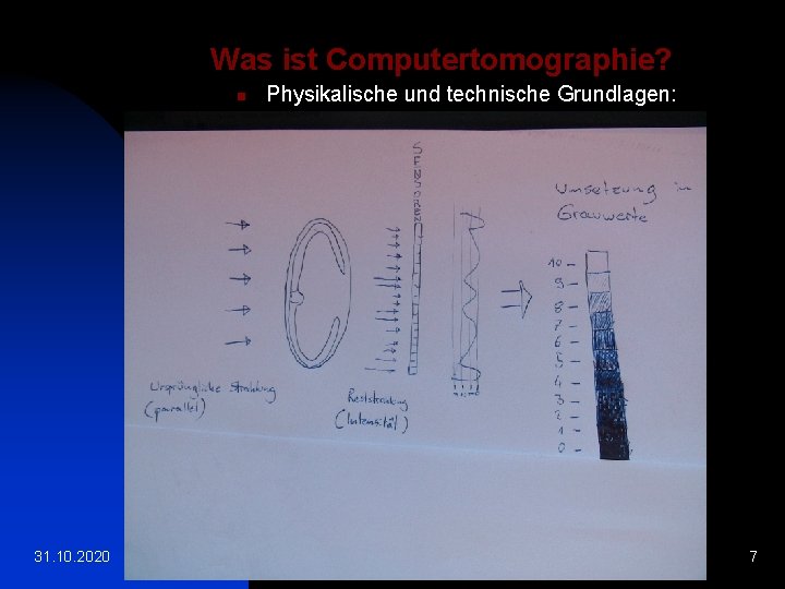 Was ist Computertomographie? n 31. 10. 2020 Physikalische und technische Grundlagen: 7 