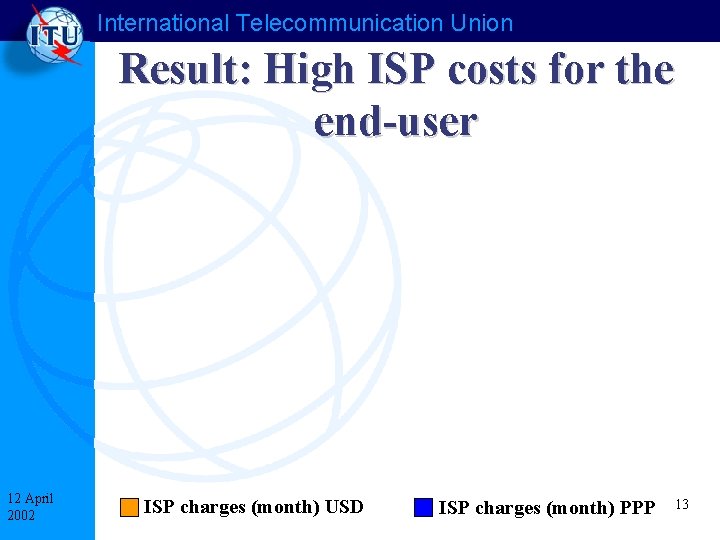 International Telecommunication Union Result: High ISP costs for the end-user 12 April 2002 ISP