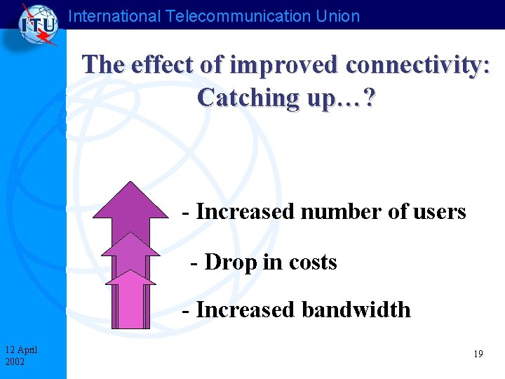 International Telecommunication Union The effect of improved connectivity: Catching up…? - Increased number of