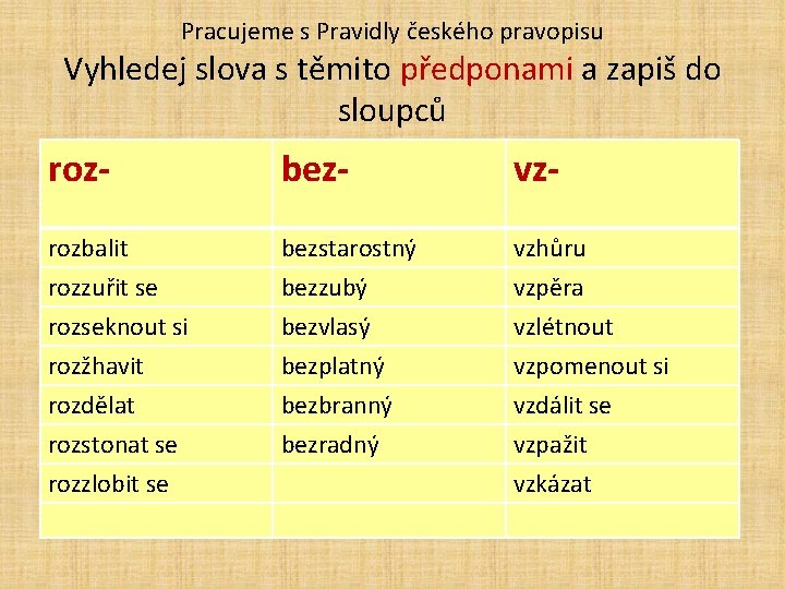Pracujeme s Pravidly českého pravopisu Vyhledej slova s těmito předponami a zapiš do sloupců