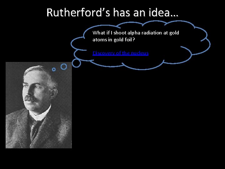 Rutherford’s has an idea… What if I shoot alpha radiation at gold atoms in Rutherford’s has an idea… What if I shoot alpha radiation at gold atoms in