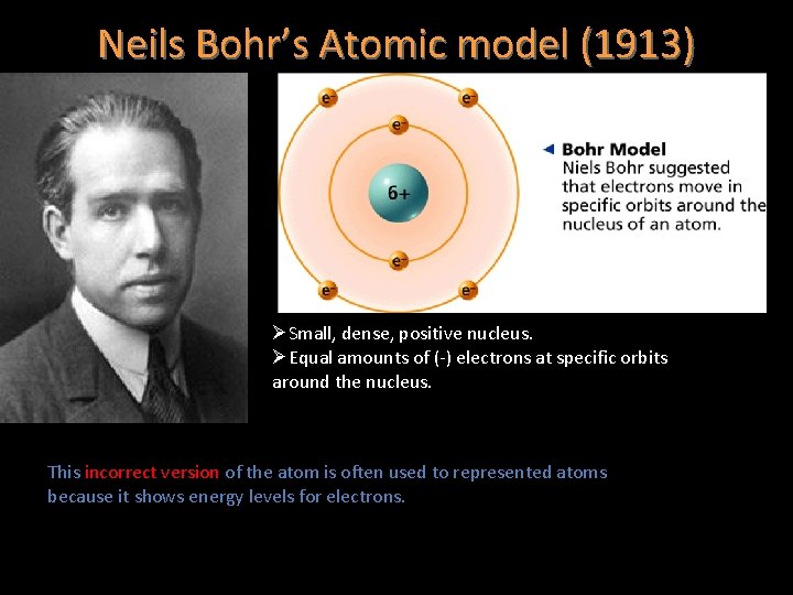 Neils Bohr’s Atomic model (1913) ØSmall, dense, positive nucleus. ØEqual amounts of (-) electrons Neils Bohr’s Atomic model (1913) ØSmall, dense, positive nucleus. ØEqual amounts of (-) electrons