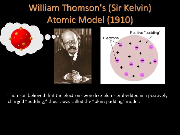 William Thomson’s (Sir Kelvin) Atomic Model (1910) Thomson believed that the electrons were like William Thomson’s (Sir Kelvin) Atomic Model (1910) Thomson believed that the electrons were like