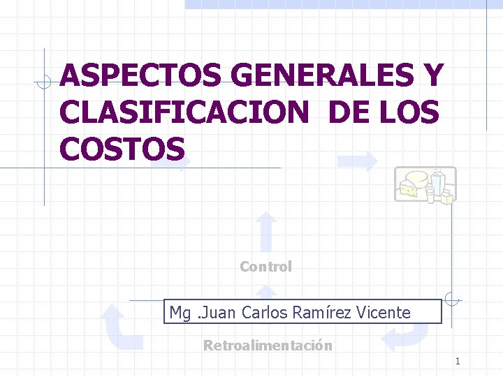 ASPECTOS GENERALES Y CLASIFICACION DE LOS COSTOS Control Mg. Juan Carlos Ramírez Vicente Retroalimentación