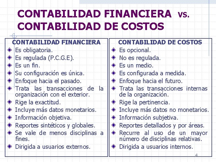 CONTABILIDAD FINANCIERA CONTABILIDAD DE COSTOS CONTABILIDAD FINANCIERA Es obligatoria. Es regulada (P. C. G.