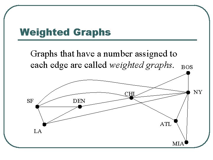 Weighted Graphs that have a number assigned to each edge are called weighted graphs.