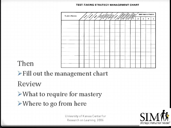 Then ØFill out the management chart Review ØWhat to require for mastery ØWhere to