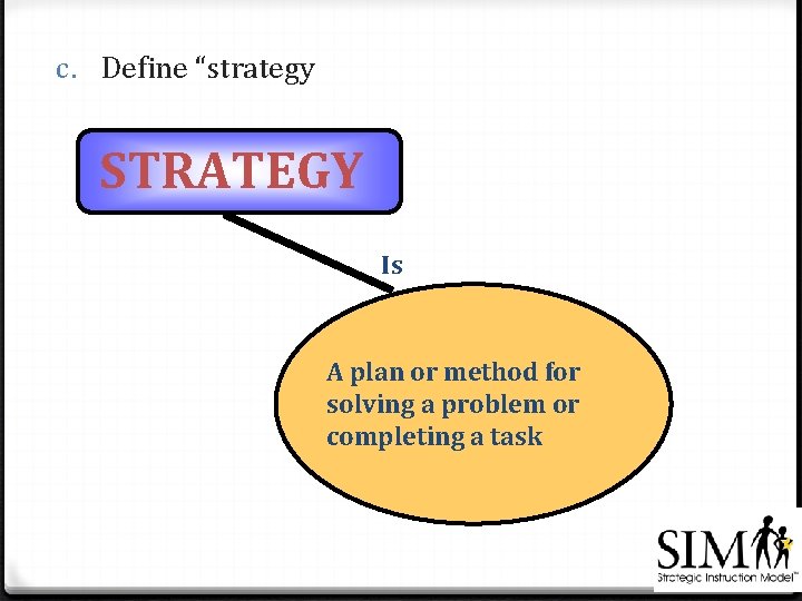 c. Define “strategy STRATEGY Is A plan or method for solving a problem or