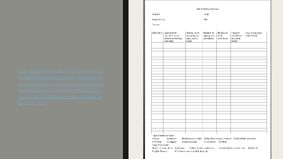 http: //publishing. yudu. com/Freedom/Acc k 4/aacdata/resources/index. htm? referrer Url=http%3 A%2 F%2 Fteachinglearnerswi thmultipleneeds. blogspot.