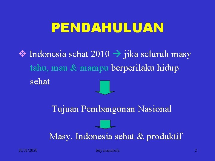 PENDAHULUAN v Indonesia sehat 2010 jika seluruh masy tahu, mau & mampu berperilaku hidup