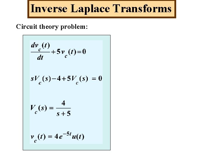 Inverse Laplace Transforms Circuit theory problem: 