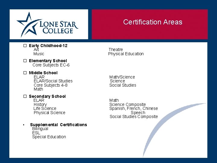 Certification Areas � Early Childhood-12 Art Music Theatre Physical Education � Elementary School Core Certification Areas � Early Childhood-12 Art Music Theatre Physical Education � Elementary School Core