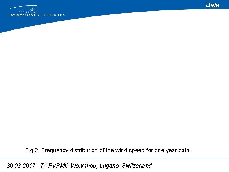 Data Fig. 2. Frequency distribution of the wind speed for one year data. 30.