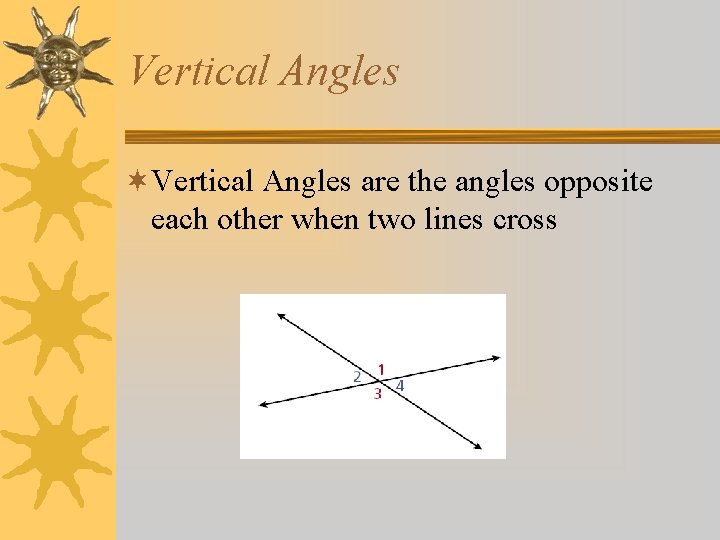 Vertical Angles ¬Vertical Angles are the angles opposite each other when two lines cross Vertical Angles ¬Vertical Angles are the angles opposite each other when two lines cross