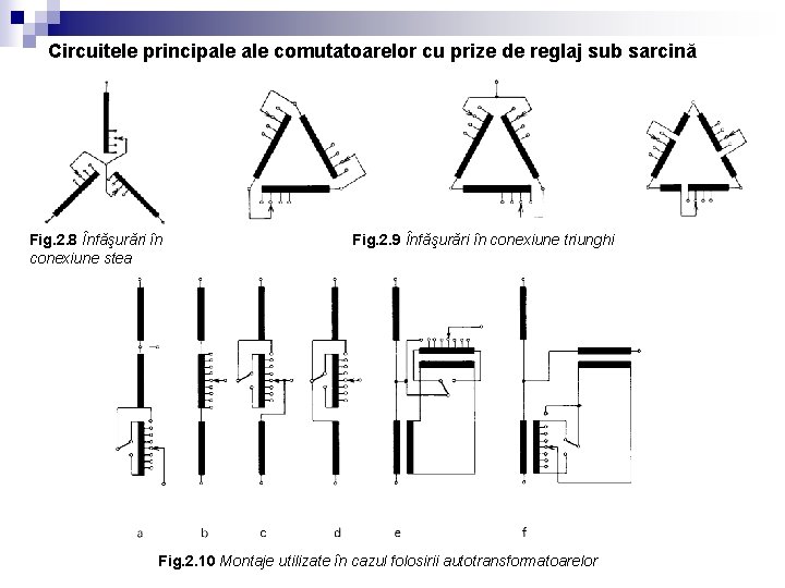 Circuitele principale comutatoarelor cu prize de reglaj sub sarcină Fig. 2. 8 Înfăşurări în