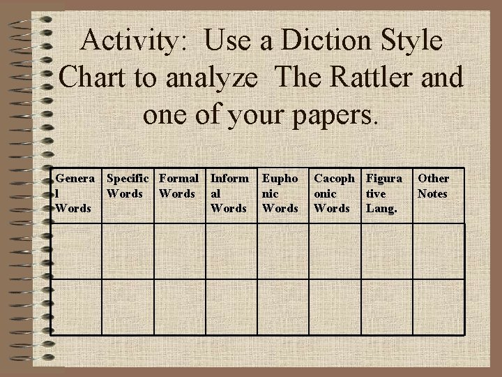 Activity: Use a Diction Style Chart to analyze The Rattler and one of your