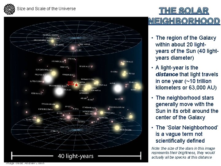 Size and Scale of the Universe THE SOLAR NEIGHBORHOOD • The region of the