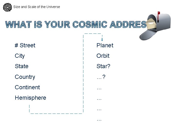 Size and Scale of the Universe WHAT IS YOUR COSMIC ADDRESS? # Street Planet