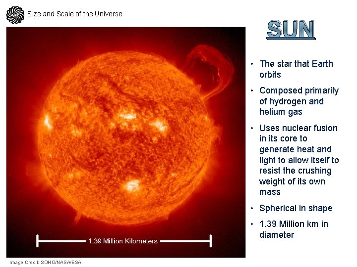 Size and Scale of the Universe SUN • The star that Earth orbits •